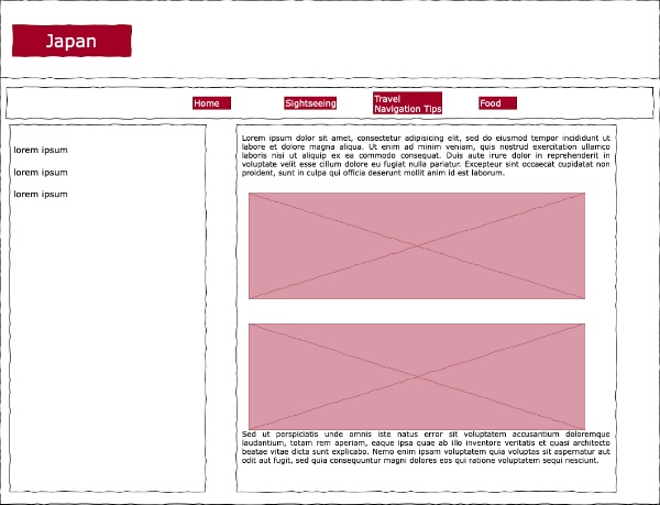 Information Arcitecture Diagram