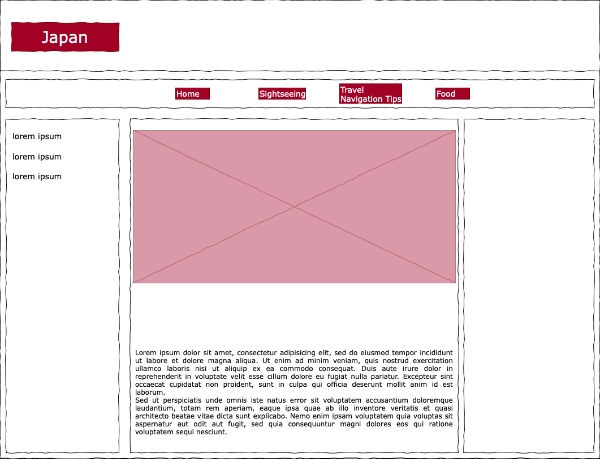 Information Arcitecture Diagram