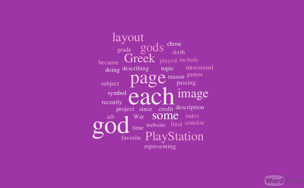 wordcloud