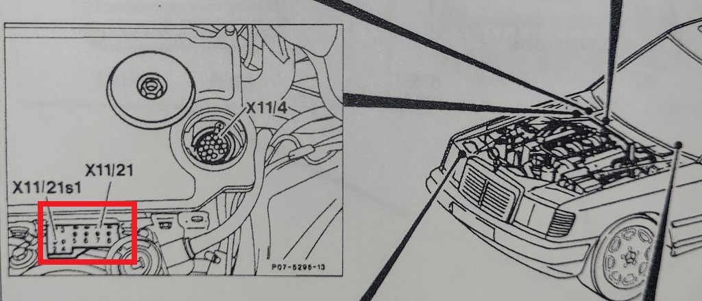 Pulse Counter Location